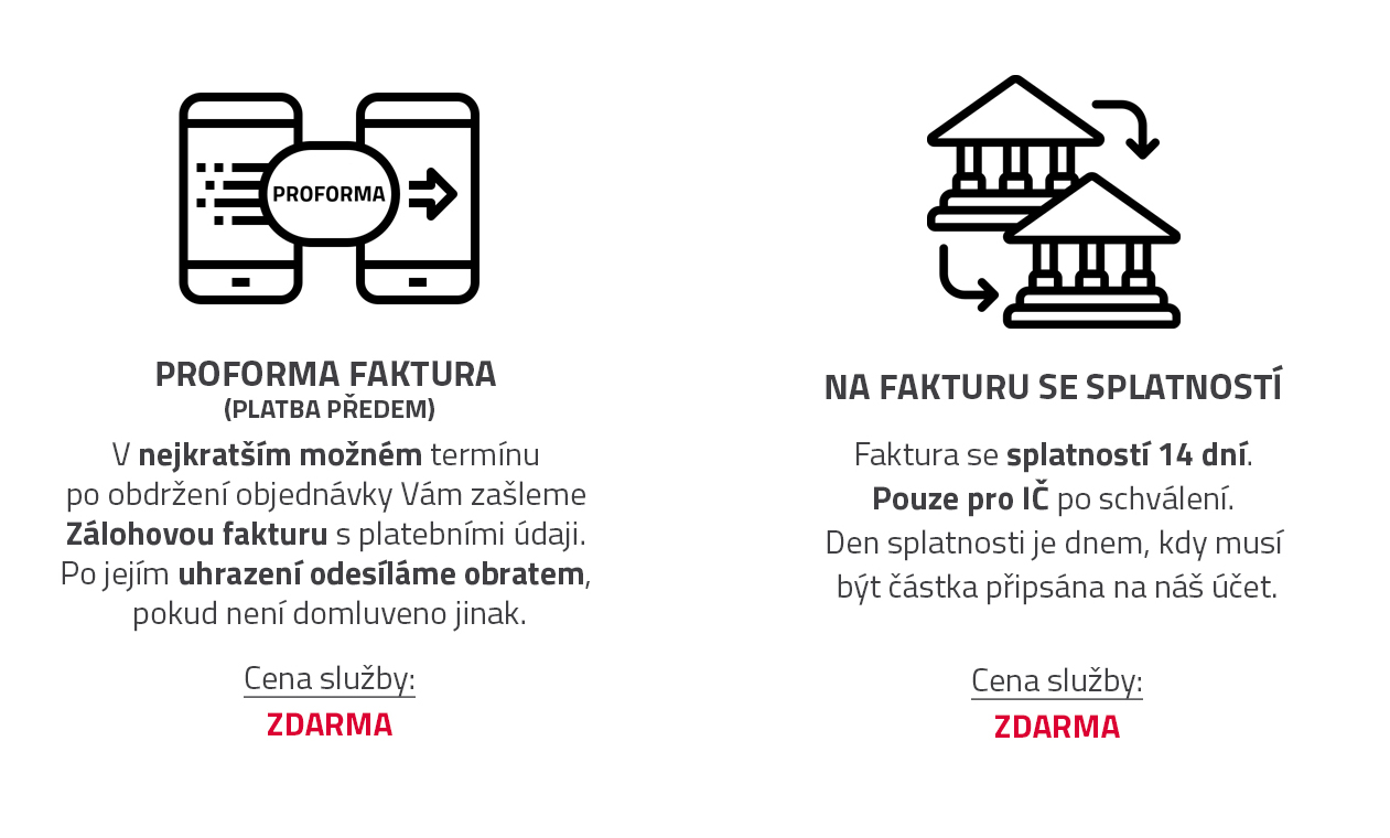 platby 10.5.2025